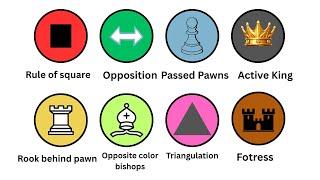 8 Chess Endgame concepts you should know!