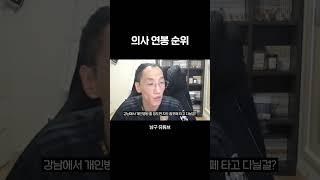 의사 연봉순위