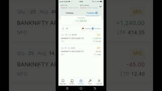 April 21, 2023 banknifty live trading