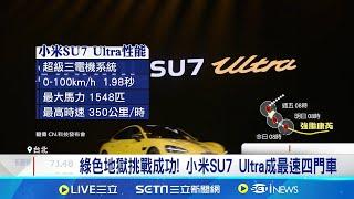 小米SU7銷售捷報 雷軍估全年交付10萬輛提前達標 小米SU7 Ultra 馬力驚人 號稱性能超越保時捷│記者 林嘉倩 張詠筌│【全球關鍵字】20241030│三立iNEWS