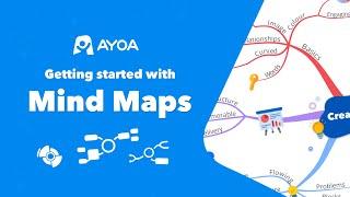 Unleash your CREATIVITY | Getting started with Mind Maps in Ayoa