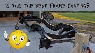 KBS Frame Coating System