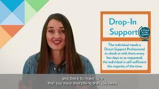 What is Your Needed Level of Support? - Housing & Support Learning Series