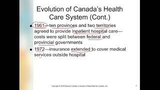 CHAPTER 2 THE CANADIAN HEALTH CARE SYSTEM