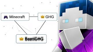 BASTIGHG SPIELT ZUM 1. MAL INFINITE CRAFT