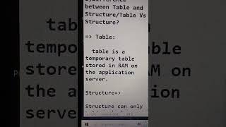 difference between Table and Structure #shortvideo #shorts #short #subscribe #abapprogramming #sap