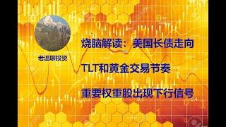 烧脑解读：美国长期国债走向，市场交易的降息时间点，TLT和黄金交易节奏，重要权重股出现下行信号