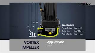 How does a Vortex Impeller Pump work? - Zirantec