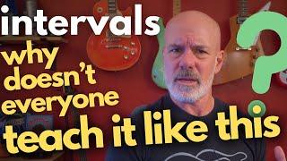 Intervals: The Easy Way!!