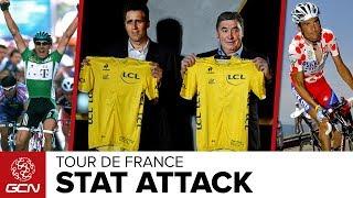 Statistics Of The Tour de France | Tour de France "Stat Attack"