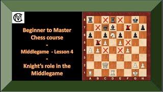 Beginner to Master Chess Course - Middlegame - Lesson 4 - The Knights' role in the Middlegame