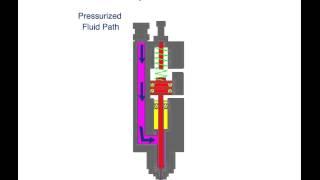 710S PRECISION DISPENSE VALVE