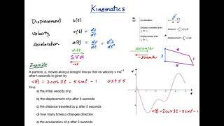 5 9 Kinematics   Mr  Flynn IB