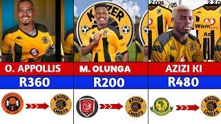 ALL CONFIRMED KAIZER CHIEFS JANUARY TRANSFER NEWS & RUMOURS POKOUNWABALIPACOMEBASADIEDOLUNGA.