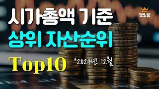 시가총액 기준 상위 자산 Top10