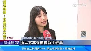 購屋買幾房最保值  2-3房五年漲幅逾3成│@politics_setn