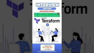 Terraform Scenario: Dev Changed Infra in AWS Console