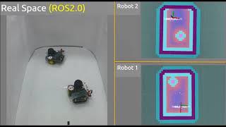 ADlink DDSBot Demo Slides