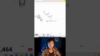 Chain Reaction by MrStarSahil #shorts #trading #live