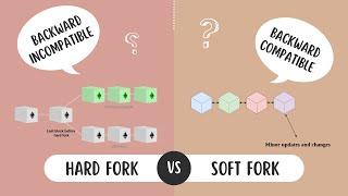 Difference between Soft Fork & Hard Fork | Soft Fork Vs Hard Fork | Blockchain | @quicklearnerss