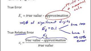 NM2 1 Quantifying Numerical Error