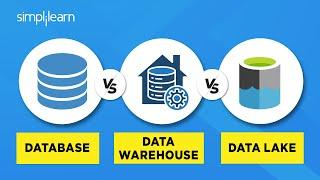 Database Vs Data Warehouse Vs Data Lake : What Is the Difference | Simplilearn