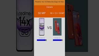 Realme 14x vs Motorola Edge 50 Neo |  #ashokamobiles #flagshipmobile #flagship