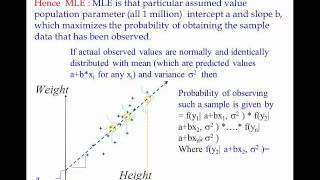 MLE vs OLS estimate.mp4