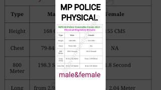 mp police physical male/female