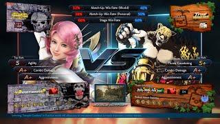 Alisa vs King | Tekken God vs True Tekken God Deathmatch