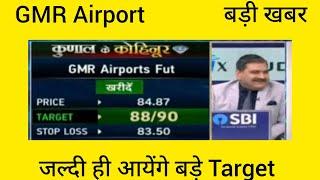 GMR airport share Latest News, Gmr share Target, Gmr share today News, Anil singhvi on Gmr airport