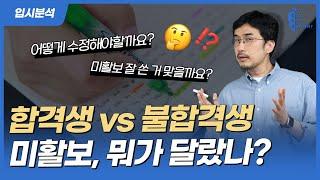 [실전 사례 제공] 미활보 쓰기 전, 반드시 알아야 합니다!  | 홍당무 입시분석 - 홍익대 당연히 무조건 가자!