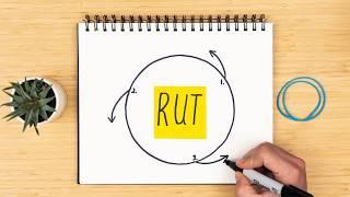 How to get out of a rut (today)