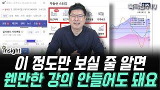 부동산 대표 사이트 사용법 총정리 영상 ( 호갱노노 | 아실 | 부동산지인 )