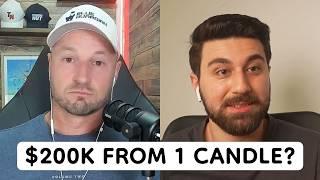 "This 1 Candle Made Me $200K Trading Gold..."