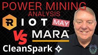 RIOT, MARA & CleanSpark Production Analysis | Top Bitcoin Mining Stocks to Watch | BTC Stocks
