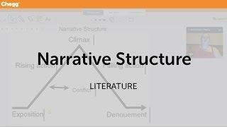 Narrative Structure | Literature | Chegg Tutors