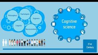 What is Cognitive Science?