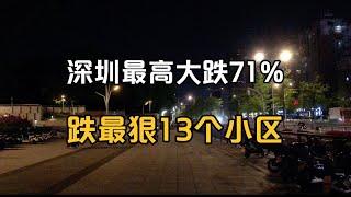 深圳最高大跌71%，房价下跌最狠的13个小区