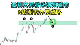 这3个步骤的盈利K线图表交易策略帮助你最大化交易的胜率（领先95%交易者）