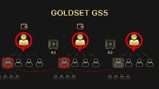 Fast way to make money with gold