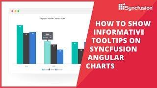 How to Show Informative Tooltips on Syncfusion Angular Charts