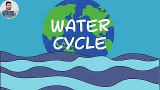 WATER CYCLE