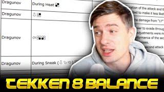 New Update Dropped... My Opinion On Patch 1.09 & TEKKEN 8 Balance