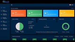 Management Software | Touchless Digital Thermometer Kiosk | iTech Solutions