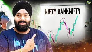 Nifty & Bank Nifty Analysis || Sp Singh ||#nifty #banknifty #spsingh