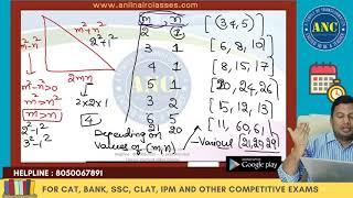 Right Angled triangles ( Session 1) | Concepts and Applications | Shortcuts | Anil Nair classes