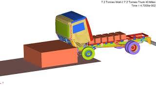 HVM 7.2t Truck 40mph block impact