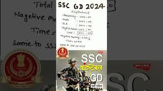 SSC GD Constable Syllabus 2025 #sscgd #syllabus #2024  #2025