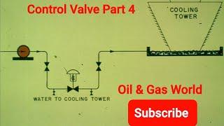 Control Valve | Control Valve Part 4 | Control Valve Maintenance | Control Valve Calibration